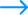 Další